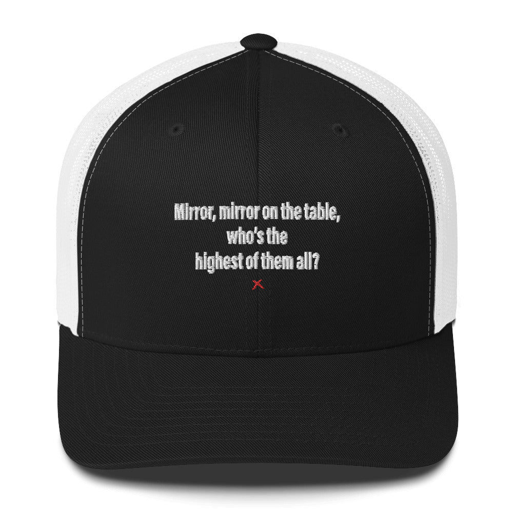 Mirror, mirror on the table, who's the highest of them all? - Hat