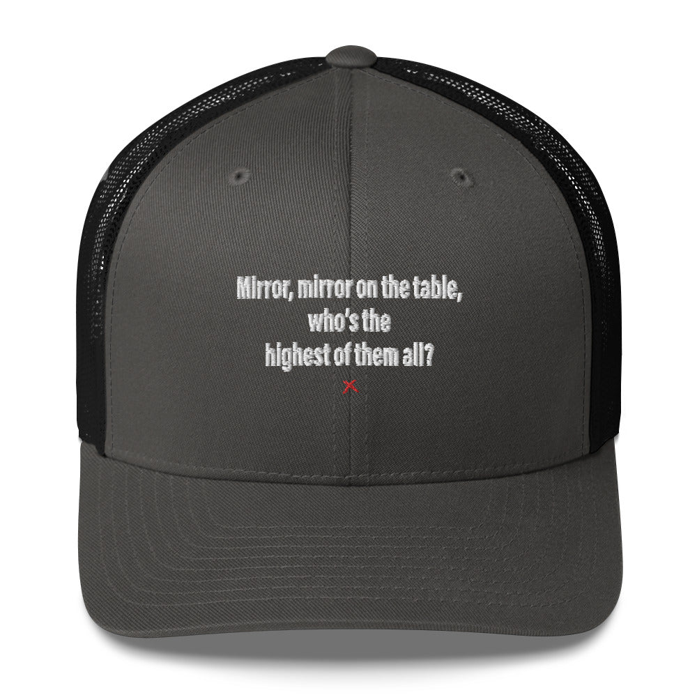 Mirror, mirror on the table, who's the highest of them all? - Hat